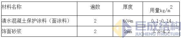 星欧娱乐-科技赋能场景,让平台更有创意!