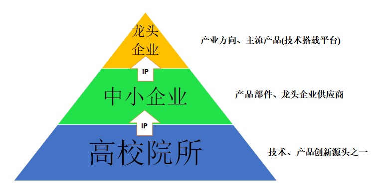 星欧娱乐-科技赋能场景,让平台更有创意!