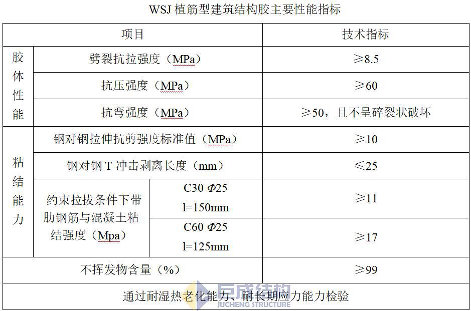 星欧娱乐-科技赋能场景,让平台更有创意!