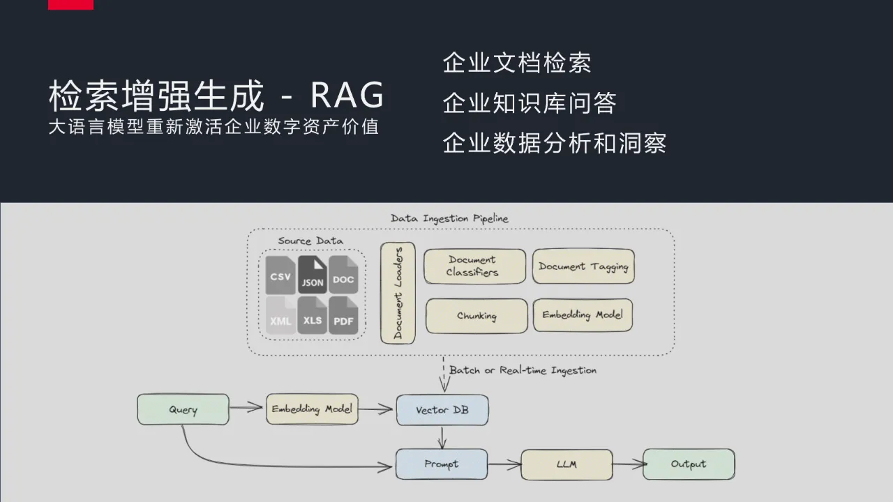 星欧娱乐-科技赋能场景,让平台更有创意!