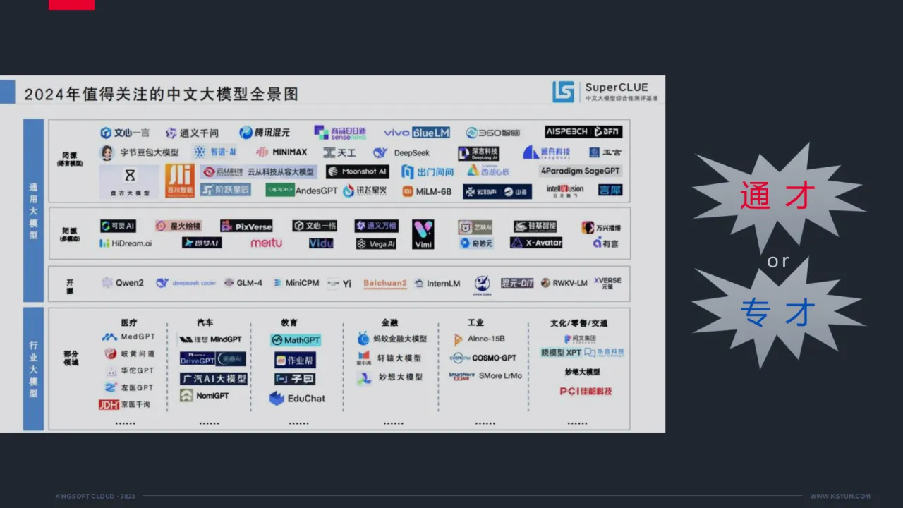 星欧娱乐-科技赋能场景,让平台更有创意!